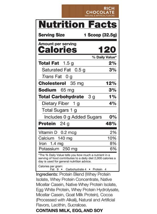 Rivalus Promasil 5lb