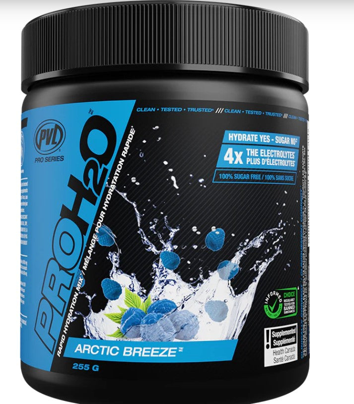 Electrolytes