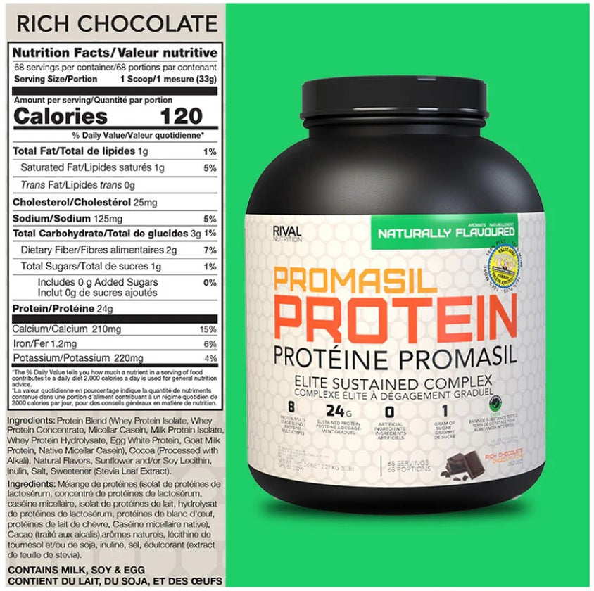 Rivalus Promasil Natural Value Size 4.8lb — Popeye's Supplements Kelowna