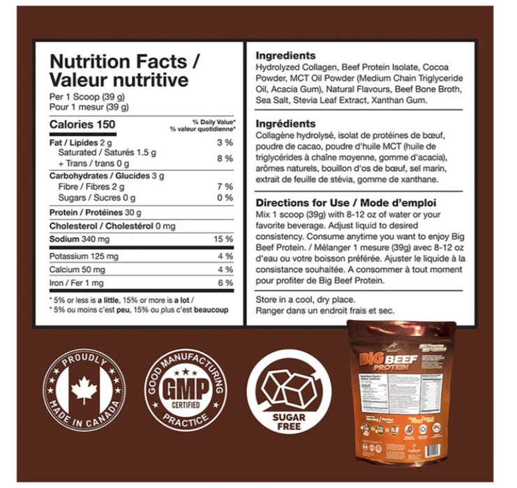 Confident Sports Big Beef Protein 907g
