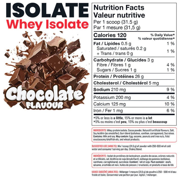Basic Whey Protein  Isolate 5lb