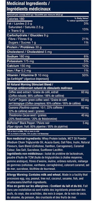 Blue Star Shake One 2lb - 21 Servings