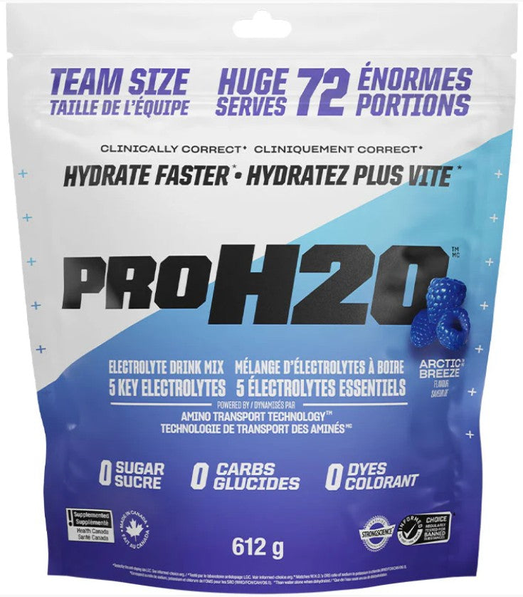 Electrolytes